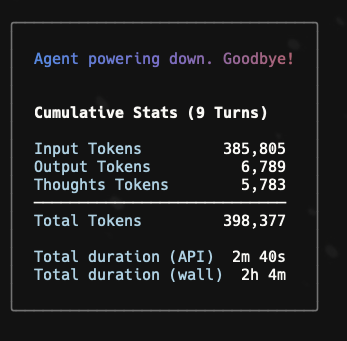 Gemini CLI token consumption